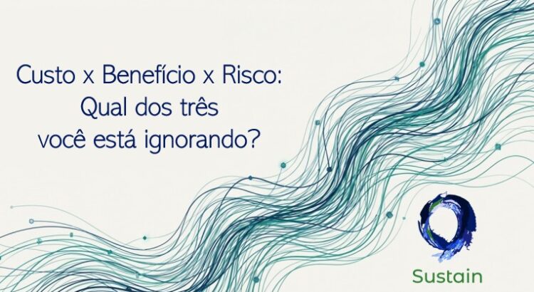 Custo x benefício x risco